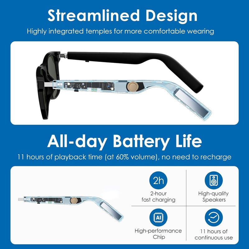GetD Bluetooth Sunglasses for Men/Women, AI Translator, 11H Battery Life, Polarized Lens, UV Protection, Voice Control, Built-in Mic & Speakers, Smart Eyewear for Gaming Meeting Travel - Image 5